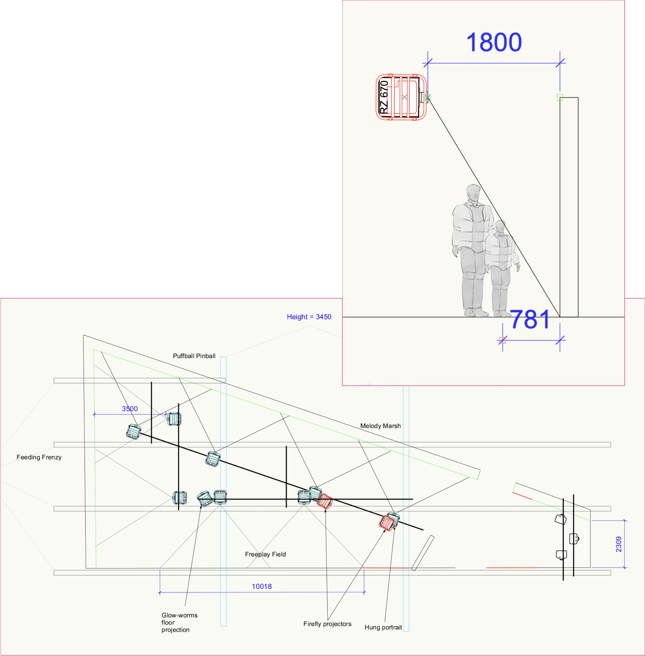technical drawings of projection distances